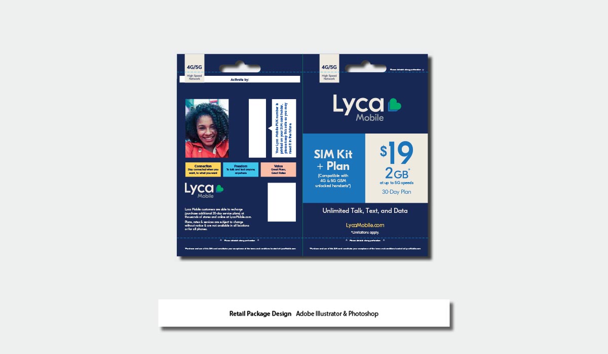 SIM Card Packaging